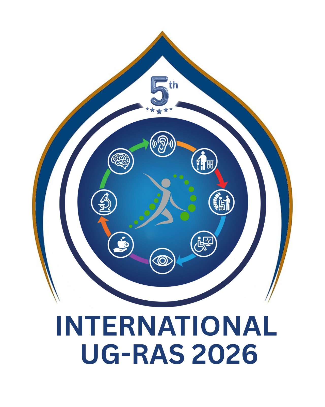 5th international UG-RAS